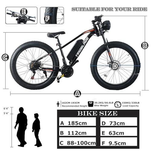 BSTSEL 26" Electric Bike Fat Tire Mountain E-bike for Adults with 36V 10.5Ah Removable Battery & 250 Powerful Motor, 21 Speed Bicycle with S866 LED Display for Men Women Commuter (26" Fat Tire Ebike) - Image 2