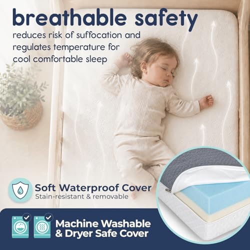 Image of Hiccapop Baby Crib Mattress, Waterproof, Dual Sided Foam Baby Mattress, Firm Side for Babies, Soft Memory Foam Side for Toddlers, Made in USA