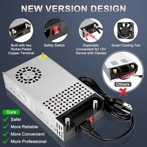 inShareplus 12V 500W New Version AC to DC Converter, 120V to 12V Power Supply, Switching Transformer for RV, LED Strips, CCTV, Car Stereos, LCD Monitors, Computer Projects3