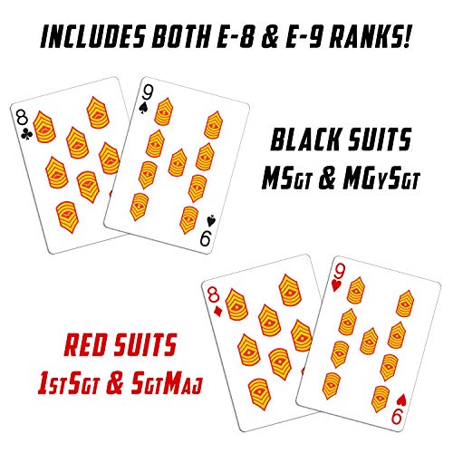 Marine Corps Gift Set | Playing Cards with USMC Dice | Officially Licensed Deck & EGA Dice | Great Gift for Marines | USMC Card & Dice Set