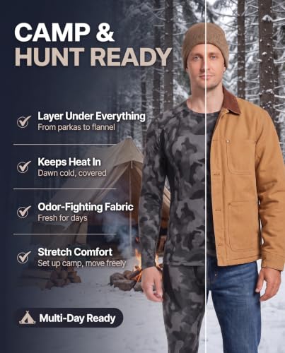Raxilon Thermal Underwear Long Johns Set