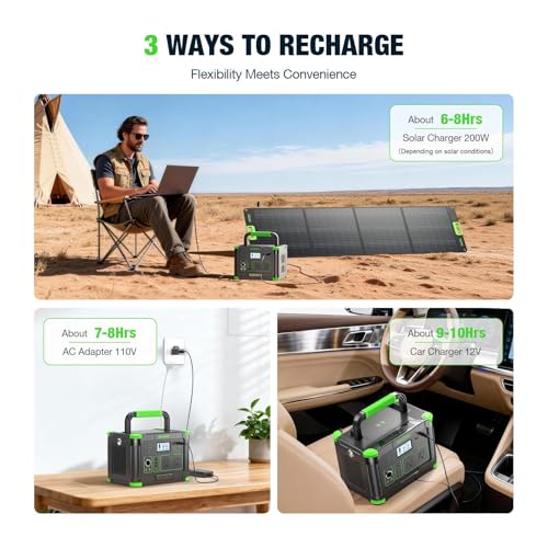 Image of Portable Power Station 1000W (Peak 2000W), 999Wh Solar Generator with 60W USB-C PD Output, 110V Pure Sine Wave AC Outlet Backup Lithium Battery for Outdoors Camping Travel Hunting Home