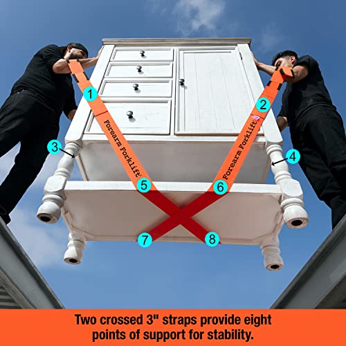 Forearm Forklift L74995CN 2-Person Lifting And Moving Straps thumb #1