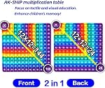 AK-SHIP Table de jeu de multiplication, 12 X 12 Nombres de cartes de multiplication de mathématiques Addition et table de multiplication en un,Soulagement des jouets sensoriels Fidget Toys(1 pièce)
