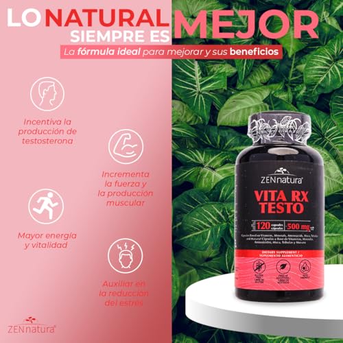 Productos Para La Salud Sexual, Imagen adicional
