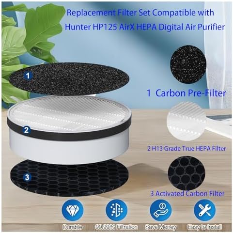 HP125 Filter Replacement Compatible with Hunter HP125 AirX Digital Air Purifier, Part Number H-HF125-VP H-HF125, 2 Filter +4 Activated Carbon Filter - Thumbnail 3