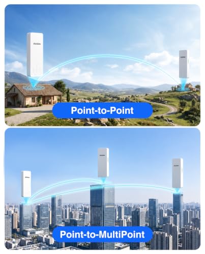 Image of CPE662 Outdoor WiFi Bridge 5.8GHz 3KM PtP PoE Extender Gigabit LAN