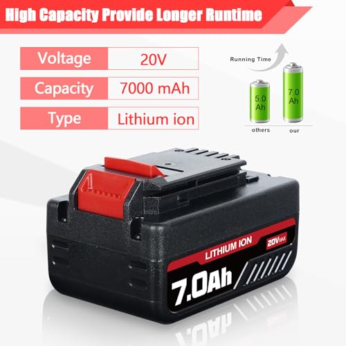 VINIDA Upgraded 2 Packs PCC685L 7.0Ah 20V Replacement for Porter Cable 20V Battery Compatible with Porter Cable Batteries PCC680L PCC682L PCCK602L2 PCC600 PCC640 Cordless Power Tools Battery - Thumbnail 2
