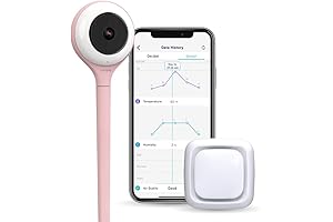 Lollipop Candy Cotton Monitor: Ultimate Baby Safety Sensor
