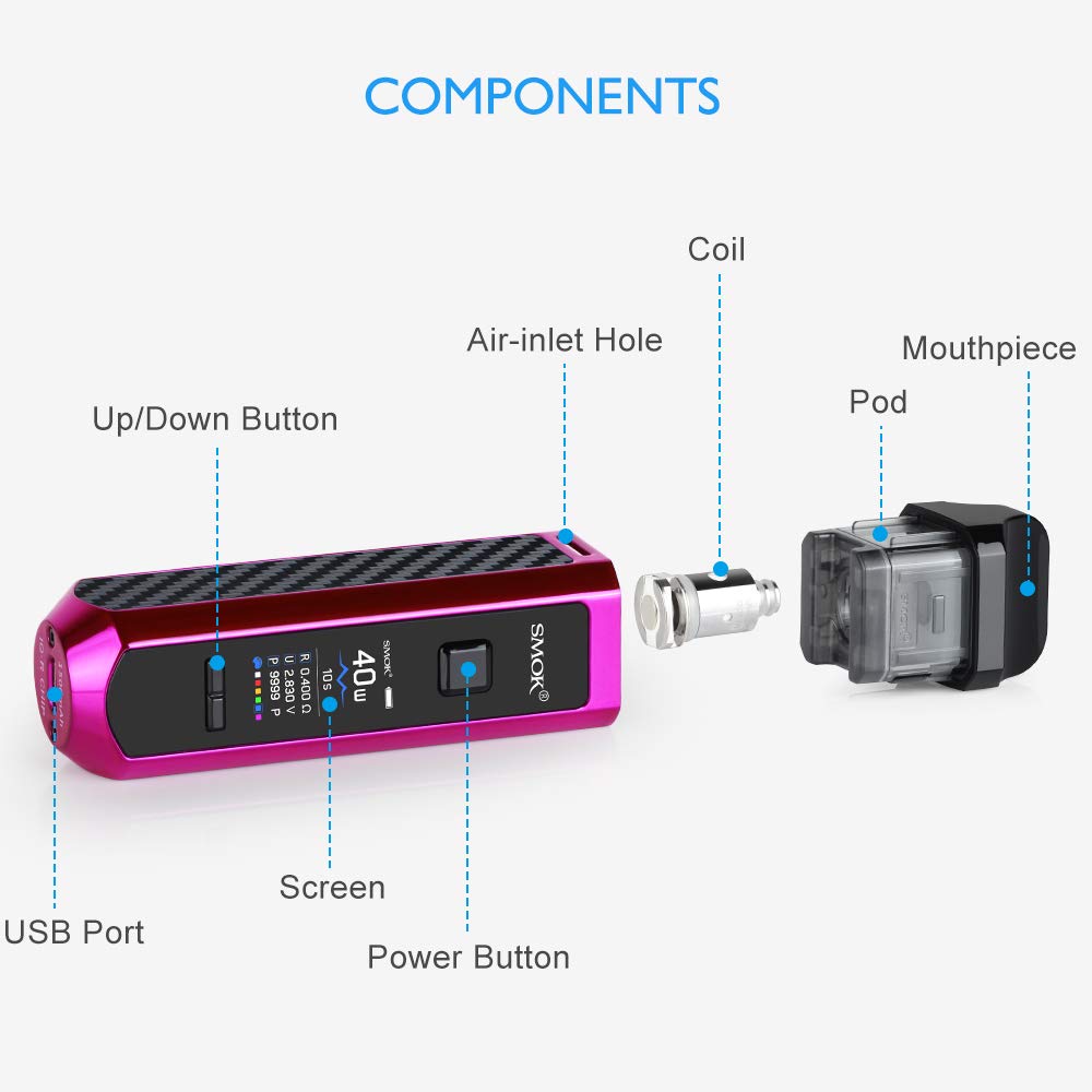 SMOK RPM40 1500mAh 40W E Cigarettes Starter Kit avec Pod of TRPR 2ml  Edition, Mesh 0.4