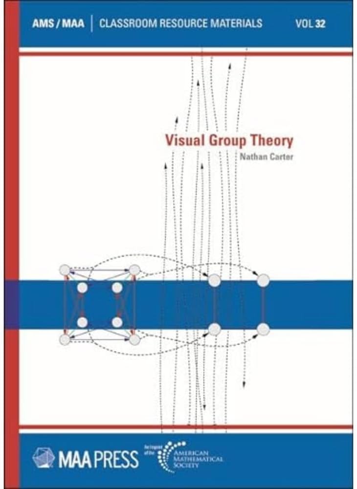 Visual Group Theory (Classroom Resource Materials)