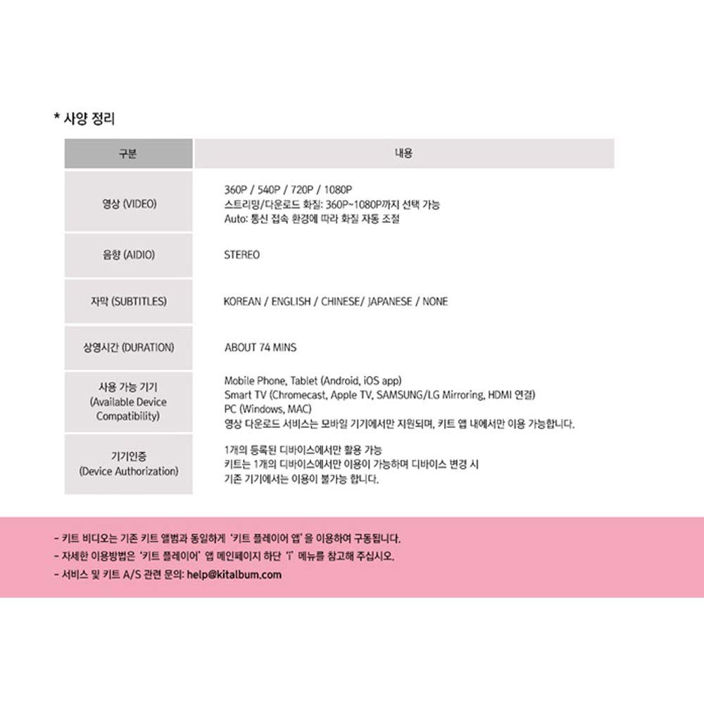 Blackpink 2020 Summer Diary in Seoul Kit Video (Incl. One