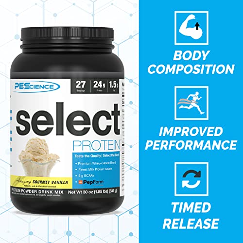 Pescience HF-ZNUN-XD9N Select Low Carb Protein Powder thumb #2