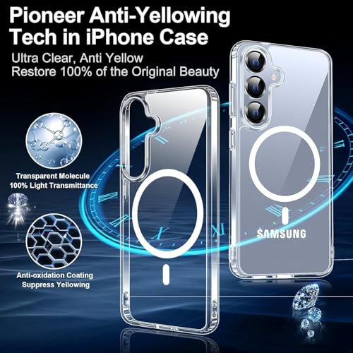 Image of REALCASE for Samsung Galaxy S25+ Plus 5G | Magnetic Clear Case | Durable, Scratch-Resistant | Slim Transparent Compatible with MagSafe | Protective TPU Bumper Back Cover for Galaxy S25 Plus 5G