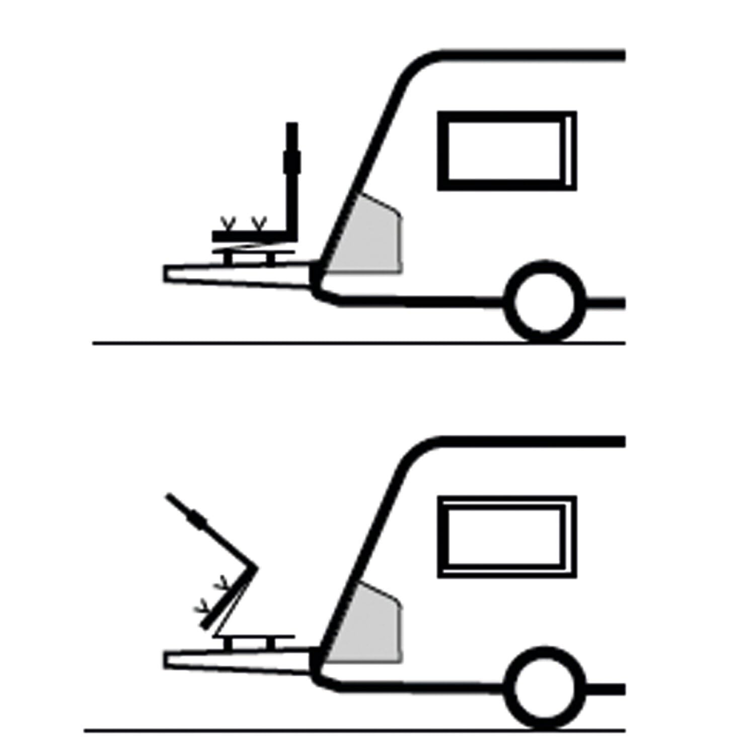 Thule Porte-vélos Caravan Smart