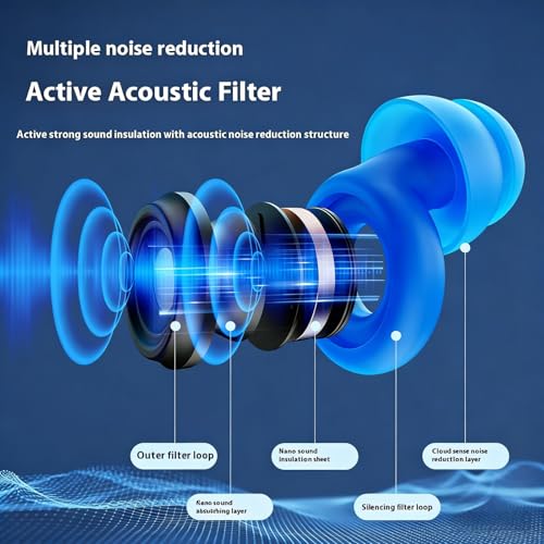 50dB Sleep Noise Reduction earplugs, Reusable Silicone earplugs, Comfortable to Sleep on Your Side, Protect Hearing, Effectively Block snoring Noise, Suitable for Sleep, Travel and Exercise — view 6