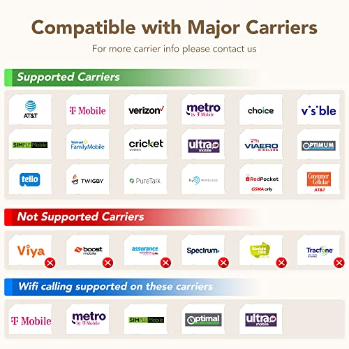 Tcl 30 Z |2022| 6.1 Inch Unlocked Cell Phone With Hd+ Display, Us Version Android 12 Smartphone 32Gb+3Gb Ram, 3000Mah Android Phone, Prime Black #TOP2