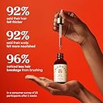 Fable and Mane Hair Oil - HoliRoots Strengthening Serum for Damaged, Frizzy Hair with Ashwagandha, Castor Oil & Scalp Treatment - 1.8FL oz - Image 3