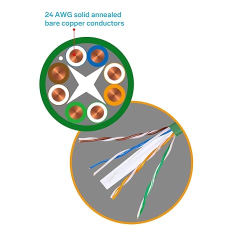 Miniatura 2 de STEREN Cable CAT6 (CM) de 1000 pies | ETL | Prueba del analizador de red aprobada | 23AWG 4 pares de cables de red sólidos de 550 MHz 10 Gigabit UTP