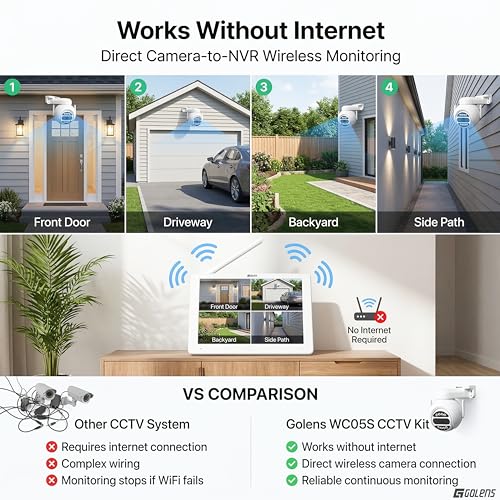 Image of Golens WC05S 5MP WiFi CCTV Camera System with 10.1 inch Display with NVR | 4 Wireless PTZ Cameras | 2K Video | Two-Way Audio | Motion Detection | Color Night Vision | 8CH NVR | Outdoor Camera
