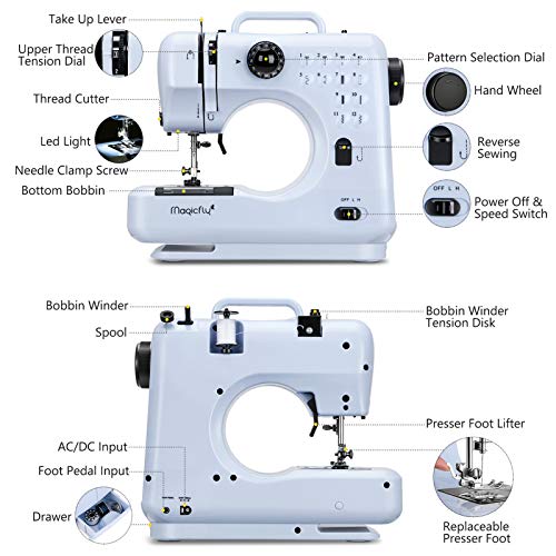 Magicfly Portable Sewing Machines, 12 Builtin Stitches Mini Sewing