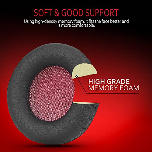 Krone Kalpasmos Universal Replacement 75mm Earpads for Sony ATHAKG, HifiMan, Philips, Fostex, JVC - Image 2