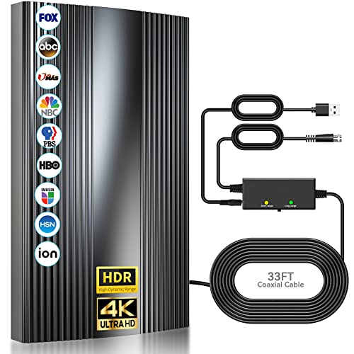 Find The Best Digital Tv Antennas Indoor Reviews & Comparison Katynel