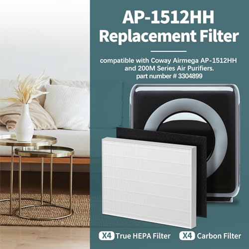Image of AP-1512HH Filter Compatible with Coway Airmega AP-1512HH, AP-1512HH-FP, AP-1518R, AP-1519P, and 200M Series Air Purifiers, Part # 3304899 (4 HEPA & 4 Carbon Filter)