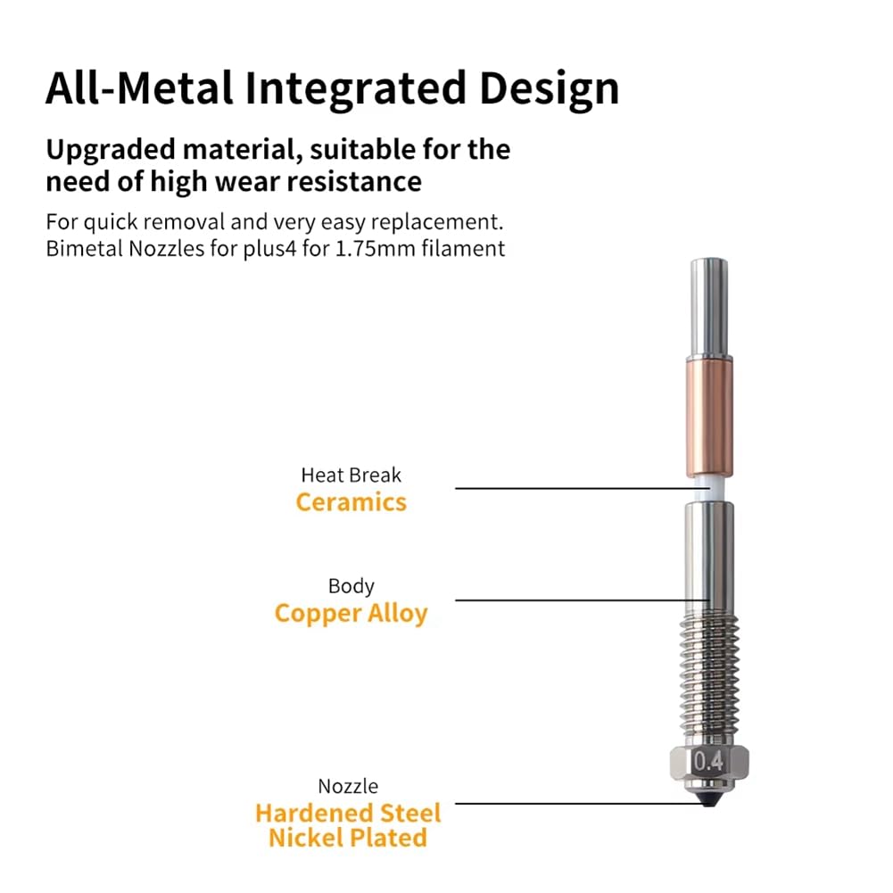 Huudngeje Bimetalldüsen Für Qidi Plus4 - 3 Stück 0,4mm Mit Keramikisolierung