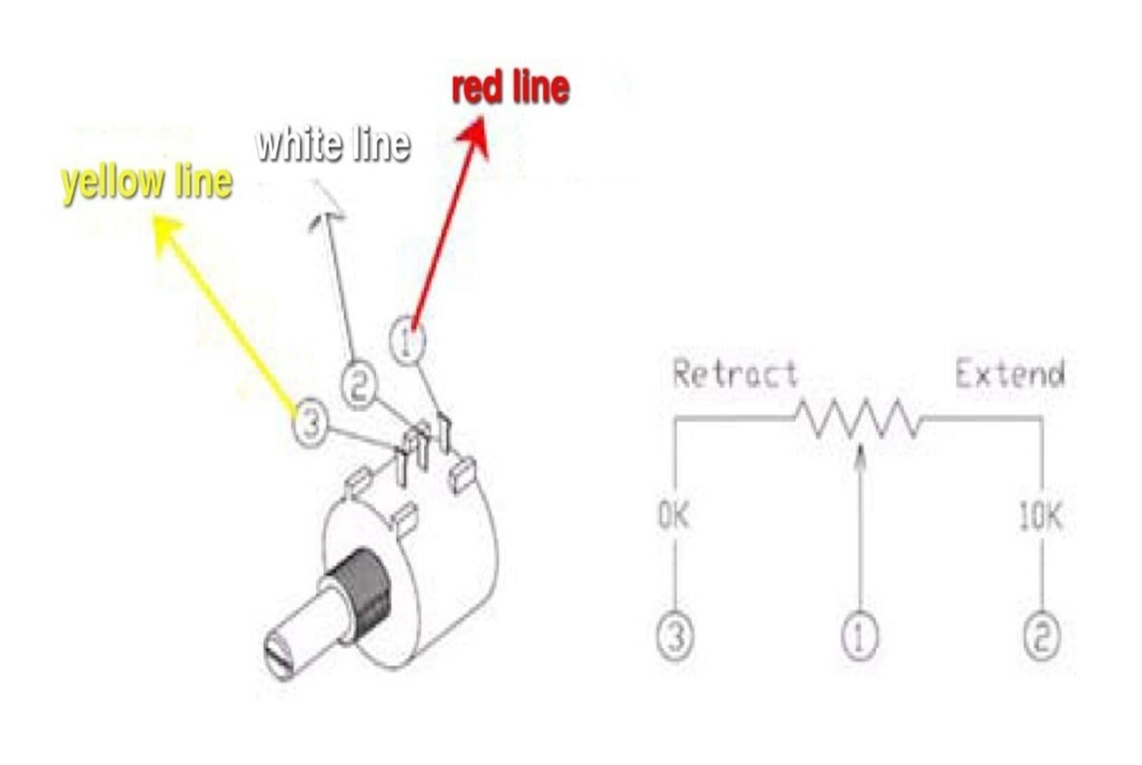 Attuatore lineare, Mini attuatore lineare con feedback del segnale di posizione potenziometro 24V 12V 400mm corsa 900N 90KG carico 80mm/s velocità(25mms 350n,12V)