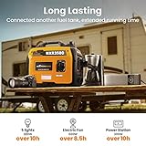 maXpeedingrods 3300W Portable Inverter Generator Petrol Silent Pure Sine Wave Generator for Camping, RV Travel, Home, or Jobsites - Image 6
