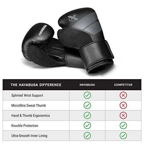 Hayabusa S4 Boxing Gloves For Men And Women - Black, 14 Oz #TOP4