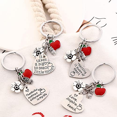 Portachiavi righello bussola penna libro