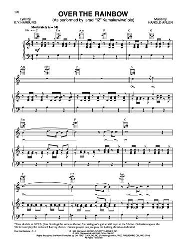 The Hawaiian Sheet Music Collection: The Best Songs from the Islands (Piano/Vocal/Chords) - Image 3