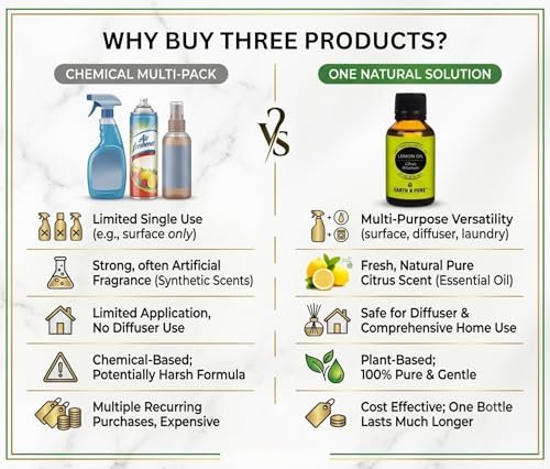Image of Earth N Pure Lemon Essential Oil 100% Pure & Natural | for Diffuser, Aromatherapy, Skin Care, Hair Care & Cleaning | Citrus Aroma for Fresh Mood & Home Use | Undiluted Therapeutic Grade - 50ml