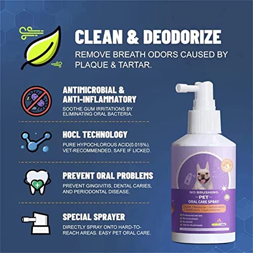 Petclean Teeth Cleaning Spray for Dogs & Cats, Petclean No Brushing Pet