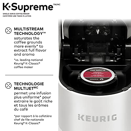 Keurig K-Supreme Single Serve K-Cup Pod Coffee Maker, With MultiStream Technology, White by Keurig - Image 2