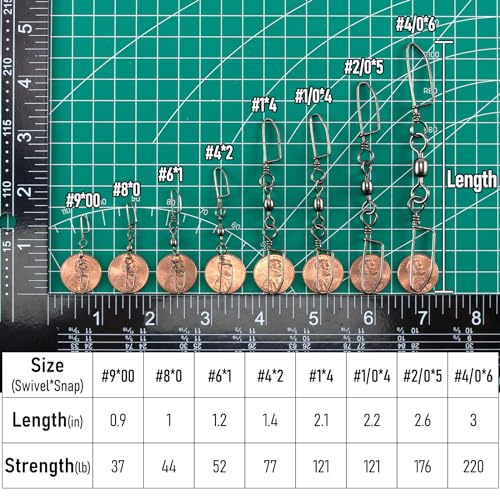 Dr.Fish 20 Pack Double Snap Swivels, High Strength Crane Rolling Barrel Swivels with Coastlock Snaps Stainless Rust Resistant Saltwater Connector Trolling Planer Board Line Release Clips 220LB
