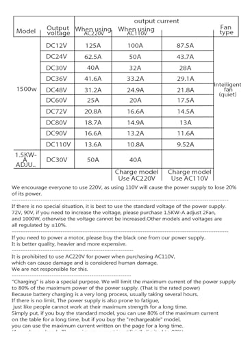 Alimentation CC 72V 1200W à affichage numérique tension réglable 220V - 3