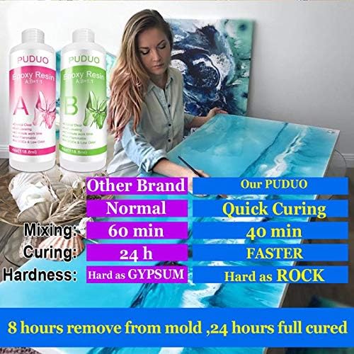 Epoxy-Resin-Kit for Jewelry, Art, Craft 8oz Including 4OZ Resin and 4OZ Hardener, 2 Part Crystal Clear Casting Resin with Bonus 1 Pair Dropper