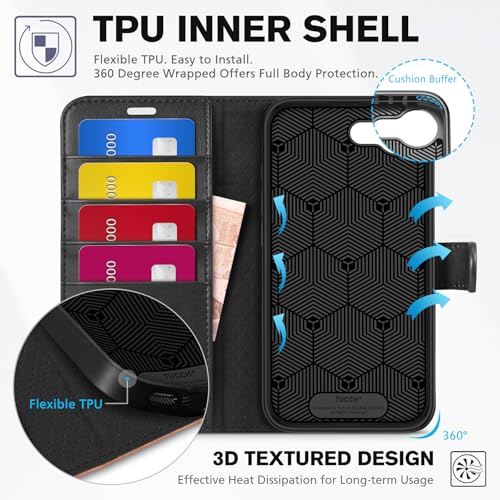 Protection robuste iPhone 16e 5G simili cuir de qualité supérieure - 6