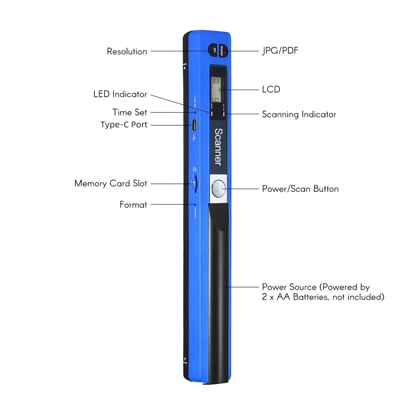 Skaner dokumentów Przenośny ręczny skaner bezprzewodowy, rozmiar A4, 900 DPI, format JPG/PDF, ekran LCD, interfejs typu C, z torbą ochronną(Silver)