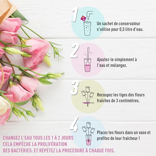 Vignette produit