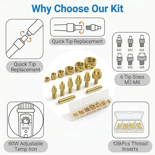 Panne à souder filetée haute précision avec inserts M2-M8 durables - 5