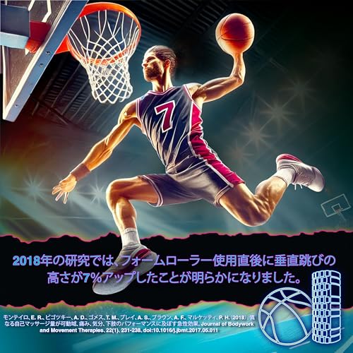 321 STRONG フォームローラー の商品画像 4