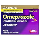 GoodSense Omeprazole Delayed Release Tablets, 20 mg, Acid Reducer for Heartburn, 42 Count
