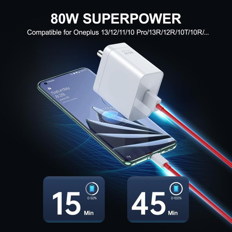 Image of BAVE 80W Supervooc Charger With Cable | USB-A Power Adapter | Fast Charging Wall Plug | Compatible With Oppo, OnePlus, Android Devices | Compact Travel Charger For Home & Office Use, White
