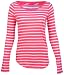 Polo Ralph Lauren Women's Stripe Long Sleeve Pony T-Shirt