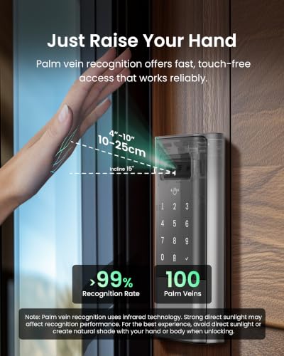 Smart biometric door lock