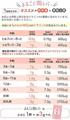 Amazon まるごと鶏レバー 40ｇ 下処理不要 100 離乳食 妊婦 無添加 宮崎県産 九州 1袋40g 生レバー約185g分 九州オーガニックメイド 肉のベビーフード 通販